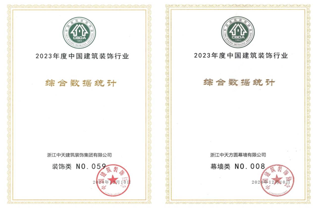 尊龙凯时装饰集团位列2023年度中国建筑装饰企业百强59位、幕墙百强第8位