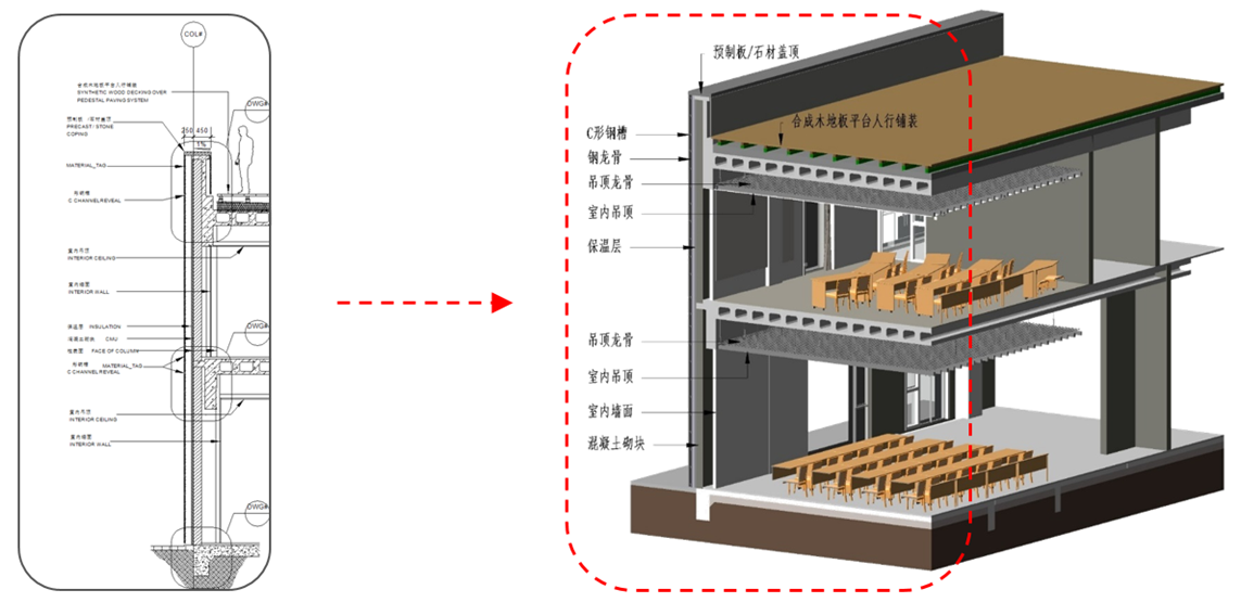 3、传统二维图纸  VS  BIM三维模型.png